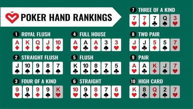 Vì sao nên chọn Poker manclub để bắt đầu sự nghiệp cá cược bài?