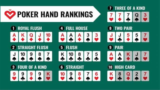 Vì sao nên chọn Poker manclub để bắt đầu sự nghiệp cá cược bài?